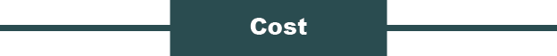 cost.png