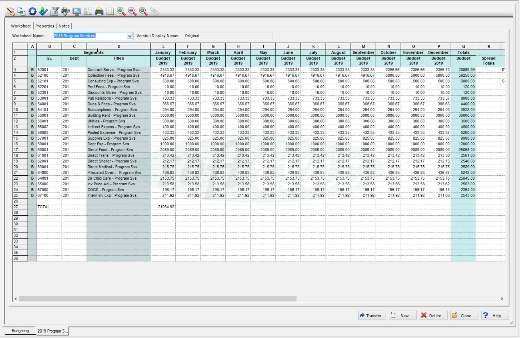 Budget Management WM