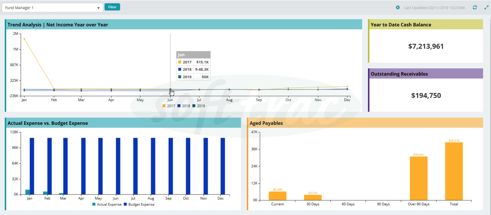 MIP Modern UI Dashboard copy