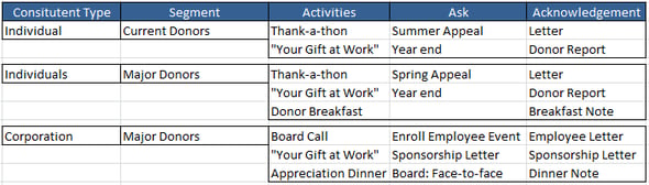 Activity Log