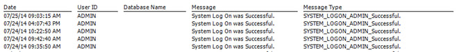 System Audit Sample