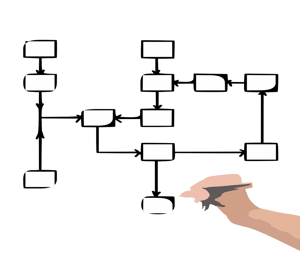 Implementation Steps